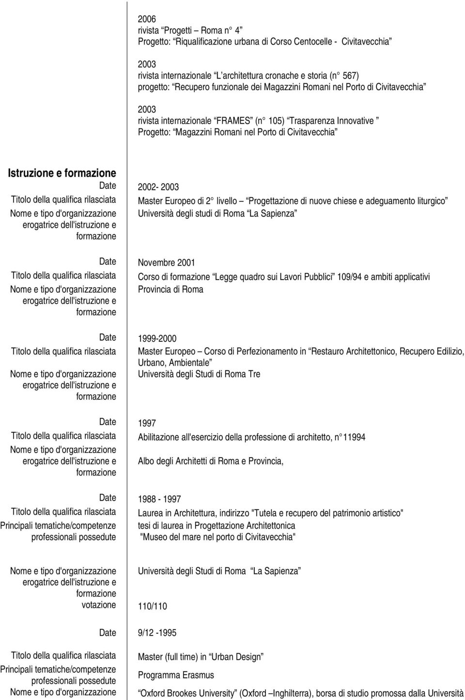 Titolo della qualifica rilasciata Master Europeo di 2 livello Progettazione di nuove chiese e adeguamento liturgico Nome e tipo d'organizzazione Università degli studi di Roma La Sapienza erogatrice