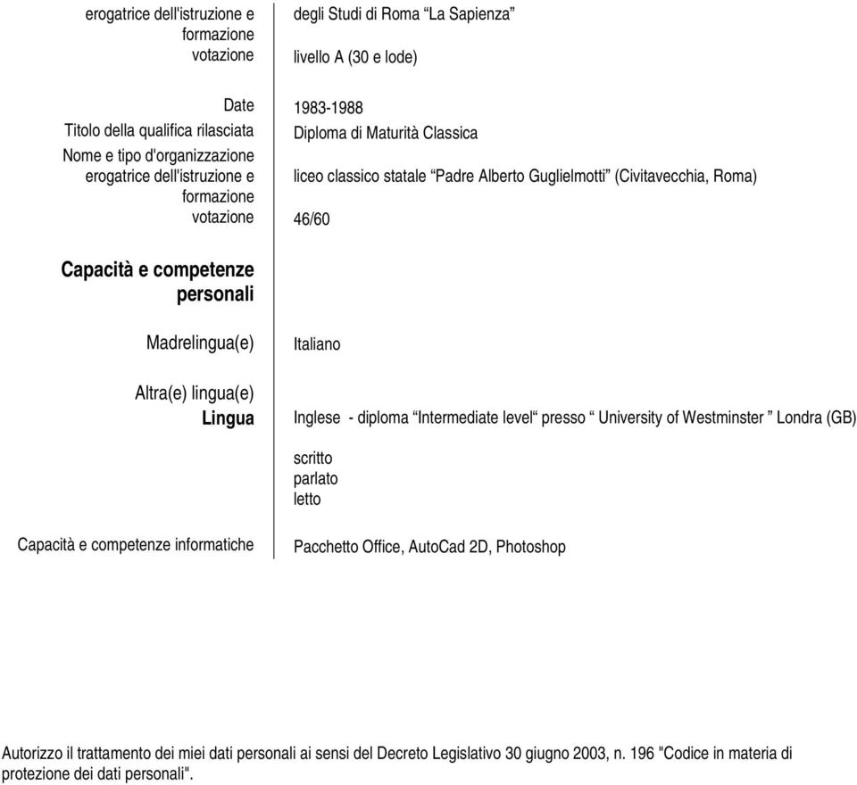 Altra(e) lingua(e) Lingua Italiano Inglese - diploma Intermediate level presso University of Westminster Londra (GB) scritto parlato letto Capacità e competenze informatiche Pacchetto