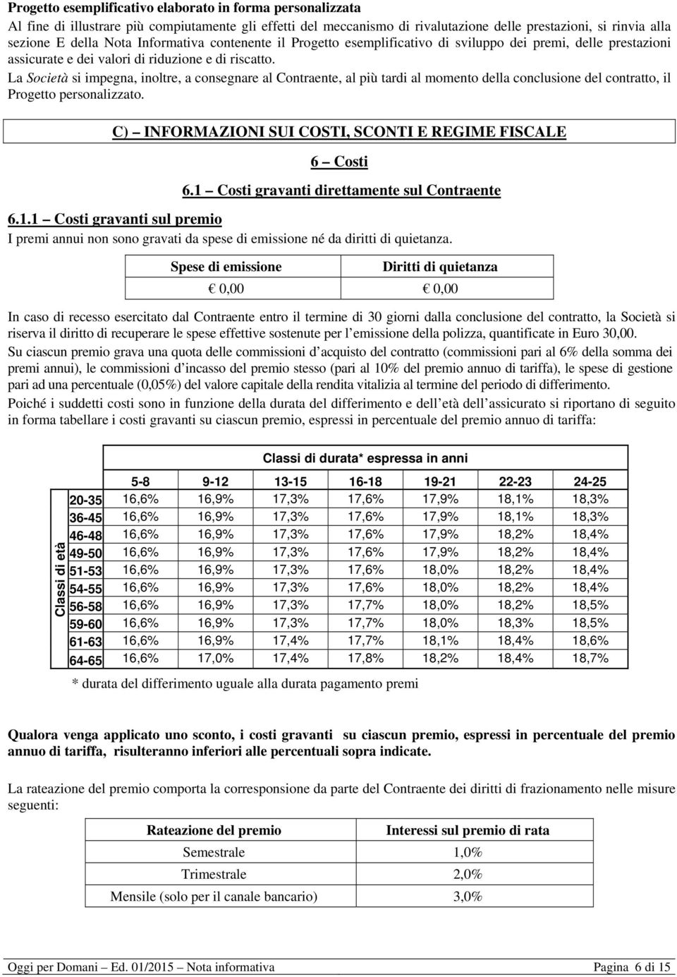 La Società si impegna, inoltre, a consegnare al Contraente, al più tardi al momento della conclusione del contratto, il Progetto personalizzato.