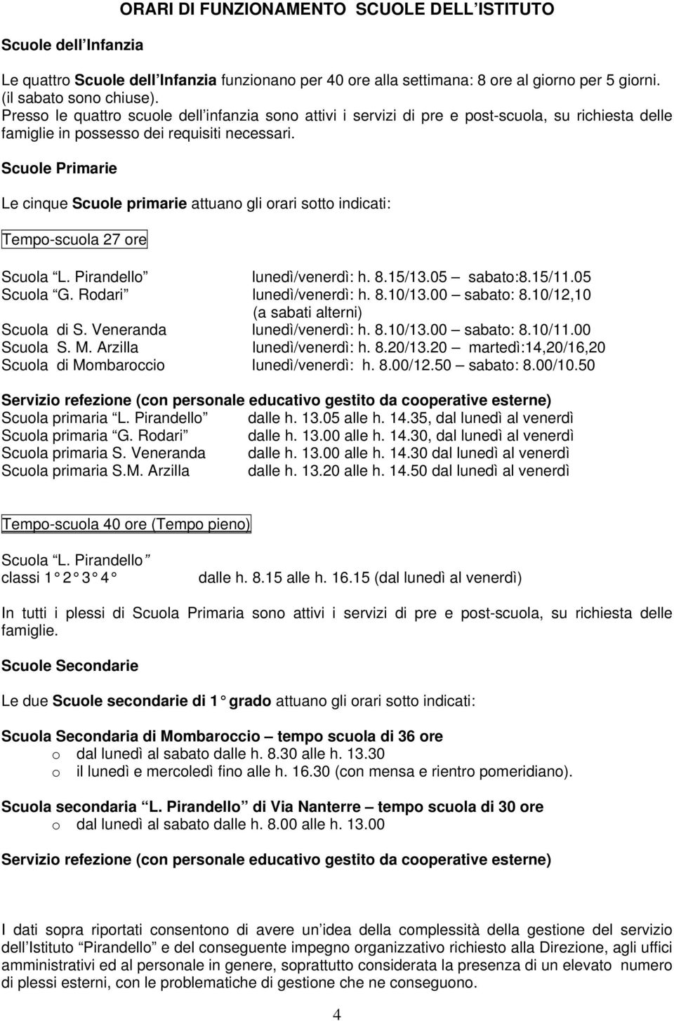 Scuole Primarie Le cinque Scuole primarie attuano gli orari sotto indicati: Tempo-scuola 27 ore Scuola L. Pirandello lunedì/venerdì: h. 8.15/13.05 sabato:8.15/11.05 Scuola G. Rodari lunedì/venerdì: h.