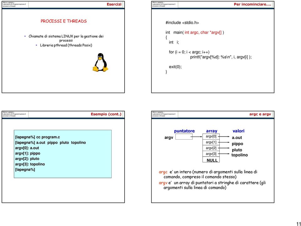 c [lapegna%] a.out pippo pluto topolino argv[0]: a.