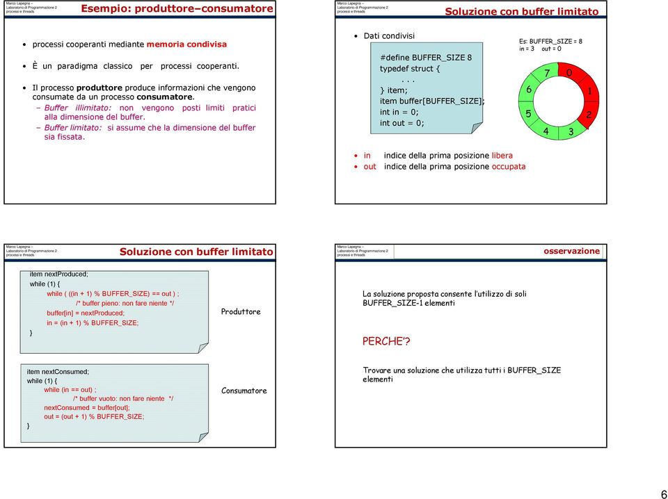 Buffer limitato: si assume che la dimensione del buffer sia fissata. Dati condivisi #define BUFFER_SIZE 8 typedef struct {.