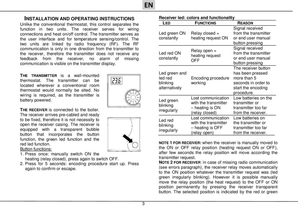 The RF communication is only in one direction from the transmitter to the receiver, therefore the transmitter does not receive any feedback from the receiver, no alarm of missing communication is