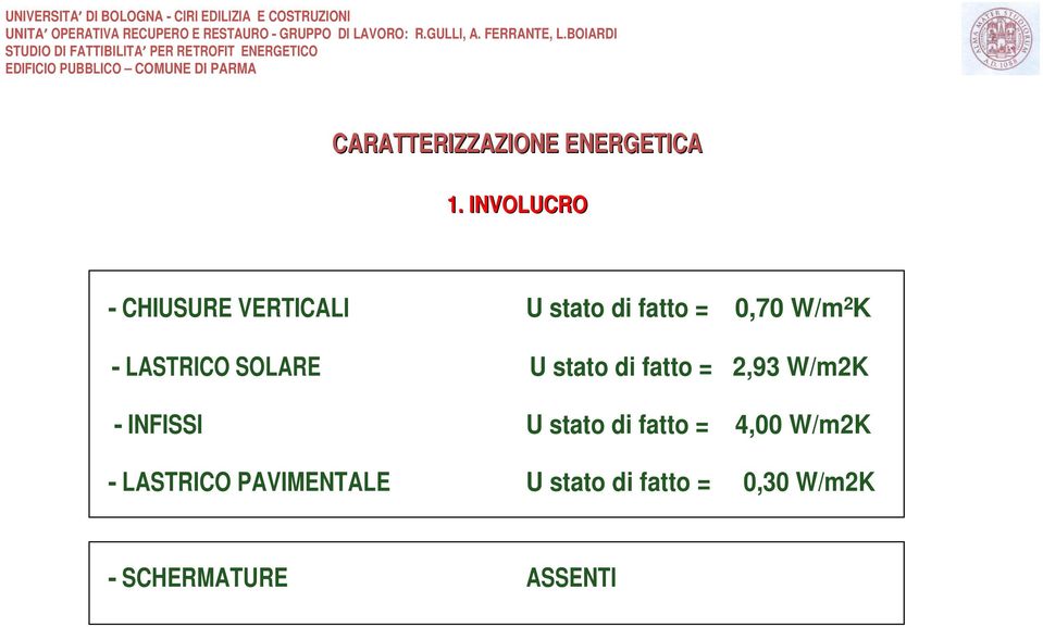 LASTRICO SOLARE U stato di fatto = 2,93 W/m2K - INFISSI U stato