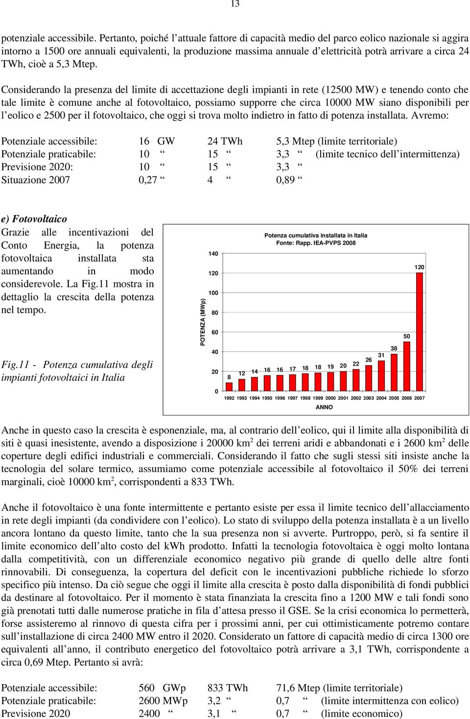 TWh, cioè a 5,3 Mtep.