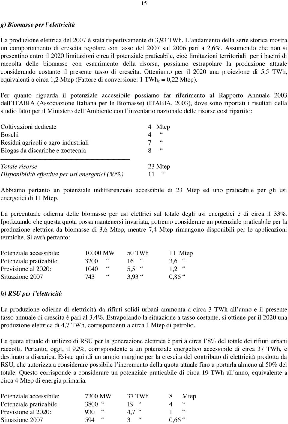 Assumendo che non si presentino entro il 2020 limitazioni circa il potenziale praticabile, cioè limitazioni territoriali per i bacini di raccolta delle biomasse con esaurimento della risorsa,