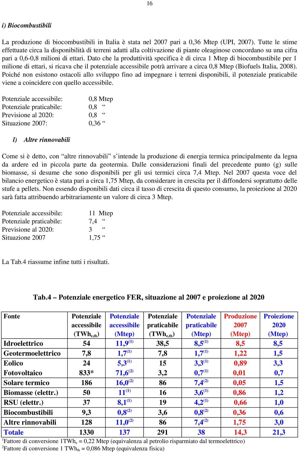 Dato che la produttività specifica è di circa 1 Mtep di biocombustibile per 1 milione di ettari, si ricava che il potenziale accessibile potrà arrivare a circa 0,8 Mtep (Biofuels Italia, 2008).