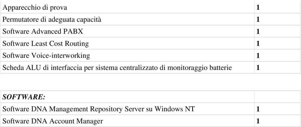 interfaccia per sistema centralizzato di monitoraggio batterie SOFTWARE: