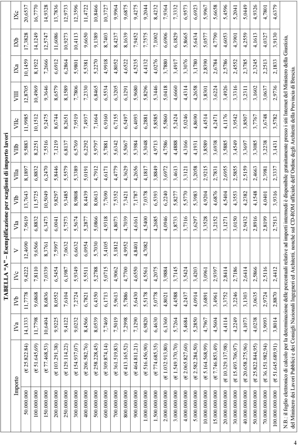 645,69) 11,7798 9,6868 7,8110 9,6566 6,8832 11,5725 6,8832 8,2251 10,1512 10,4969 8,1922 14,1249 150.000.000 ( 77.