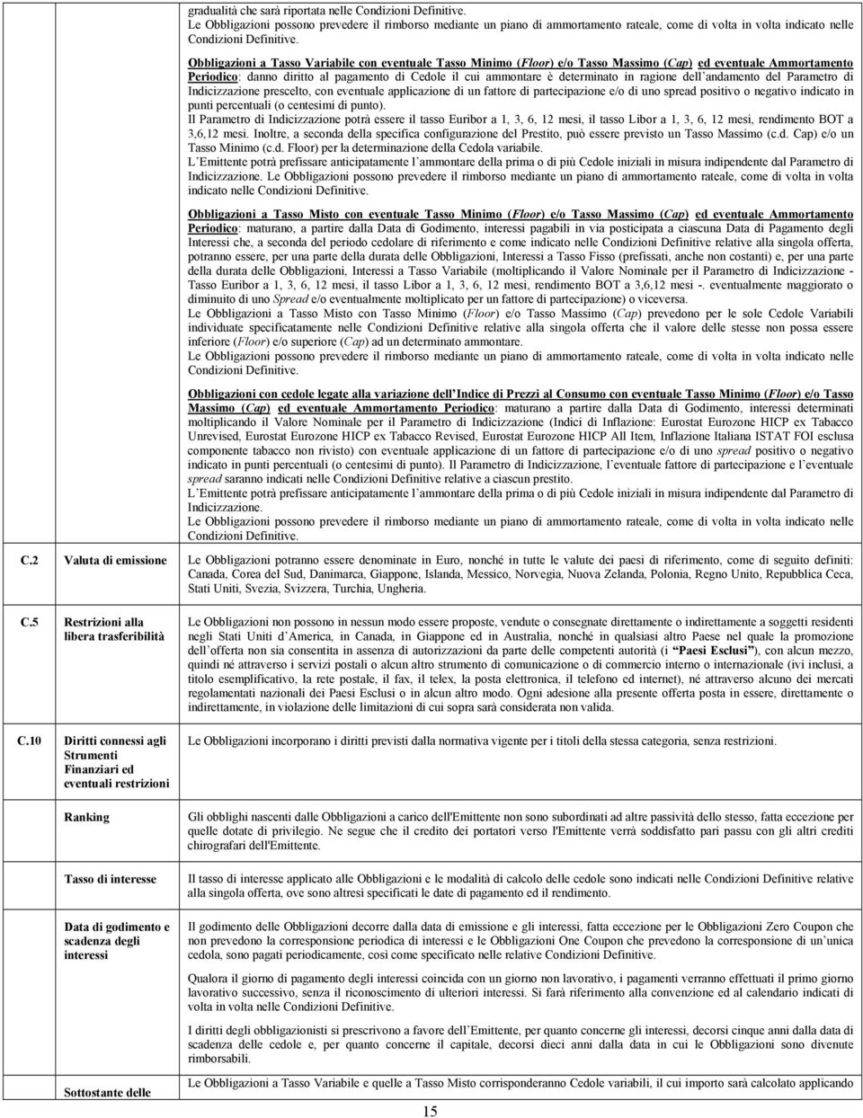 Obbligazioni a Tasso Variabile con eventuale Tasso Minimo (Floor) e/o Tasso Massimo (Cap) ed eventuale Ammortamento Periodico: danno diritto al pagamento di Cedole il cui ammontare è determinato in