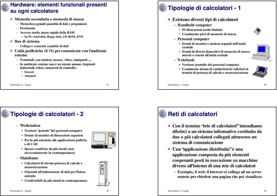 .. Se ambiente esterno non è un utente umano (impianti industriali, robot, strumenti di controllo) Sensori Attuatori Tipologie di calcolatori - 1 Esistono diversi tipi di calcolatori Handheld