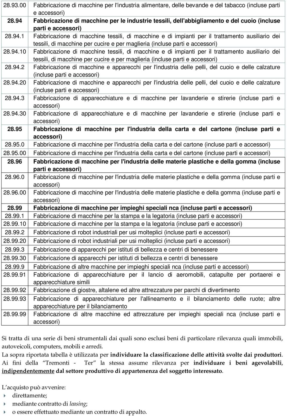 94.10 Fabbricazione di macchine tessili, di macchine e di impianti per il trattamento ausiliario dei tessili, di macchine per cucire e per maglieria 28.94.2 Fabbricazione di macchine e apparecchi per l'industria delle pelli, del cuoio e delle calzature 28.