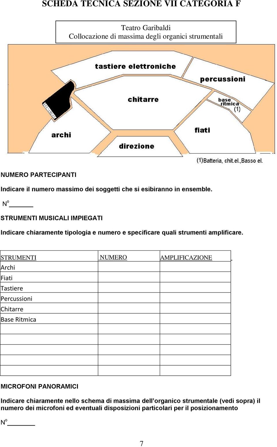 N o STRUMENTI MUSICALI IMPIEGATI Indicare chiaramente tipologia e numero e specificare quali strumenti amplificare.