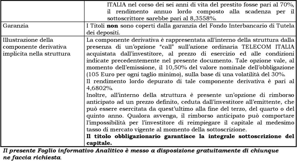 La componente derivativa è rappresentata all interno della struttura dalla presenza di un opzione call sull azione ordinaria TELECOM ITALIA acquistata dall investitore, al prezzo di esercizio ed alle