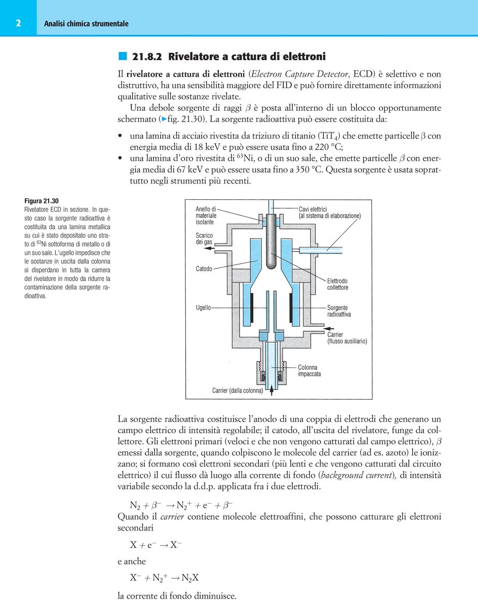 informazioni qualitative sulle sostanze rivelate. Una debole sorgente di raggi b è posta all interno di un blocco opportunamente schermato ( fig. 21.30).