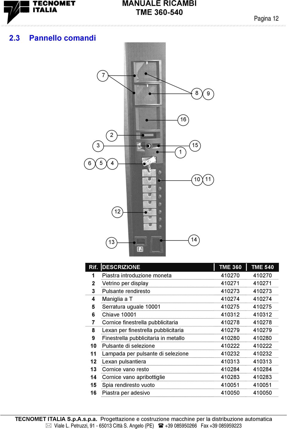 Chiave 000 0 0 Cornice finestrella pubblicitaria 0 0 Lexan per finestrella pubblicitaria 09 09 9 Finestrella pubblicitaria in metallo 00 00 0