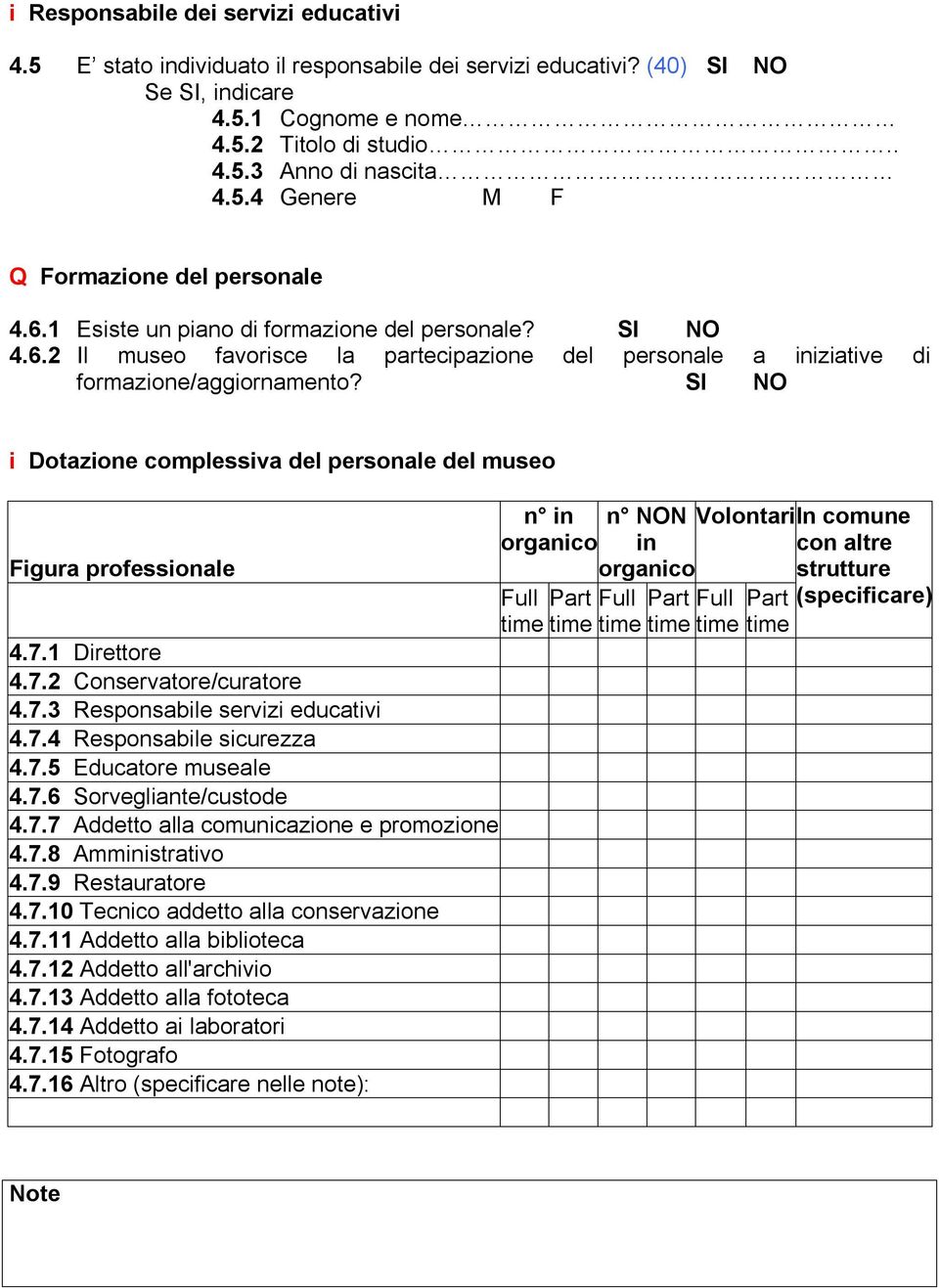 SI NO i Dotazione complessiva del personale del museo n in n NON VolontariIn comune organico in con altre Figura professionale organico strutture Full Part Full Part Full Part (specificare) time time