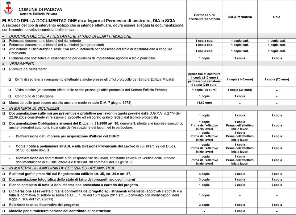 Permesso di costruire/sanatoria Dia Alternativa DOCUMENTAZIONE ATTESTANTE IL TITOLO DI LEGITTTIMAZIONE Fotocopia documento d identità del richiedente cad.