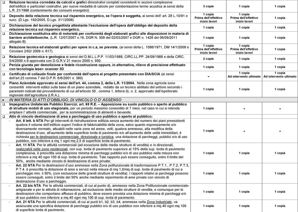 (D.Lgs. 192/2005, D.Lgs. 311/2006) Dichiarazione del tecnico progettista attestante l esclusione dell opera dall obbligo del deposito della relazione tecnica sul risparmio energetico.