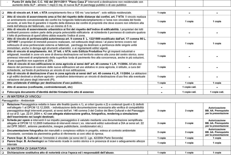 - - Atto di vincolo di asservimento area ai fini del rispetto delle distanze dai confini. art.