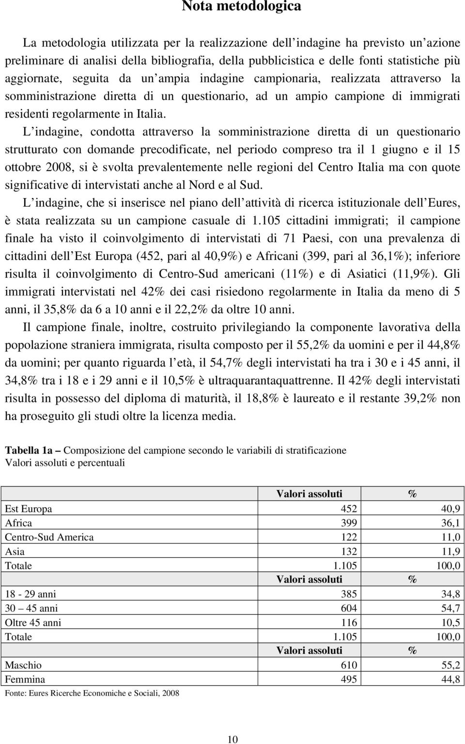 L indagine, condotta attraverso la somministrazione diretta di un questionario strutturato con domande precodificate, nel periodo compreso tra il 1 giugno e il 15 ottobre 2008, si è svolta