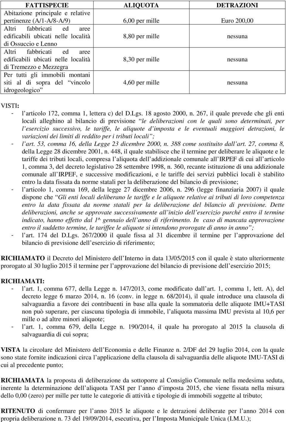 4,60 per mille nessuna VISTI: - l articolo 172, comma 1, lettera c) del D.Lgs. 18 agosto 2000, n.