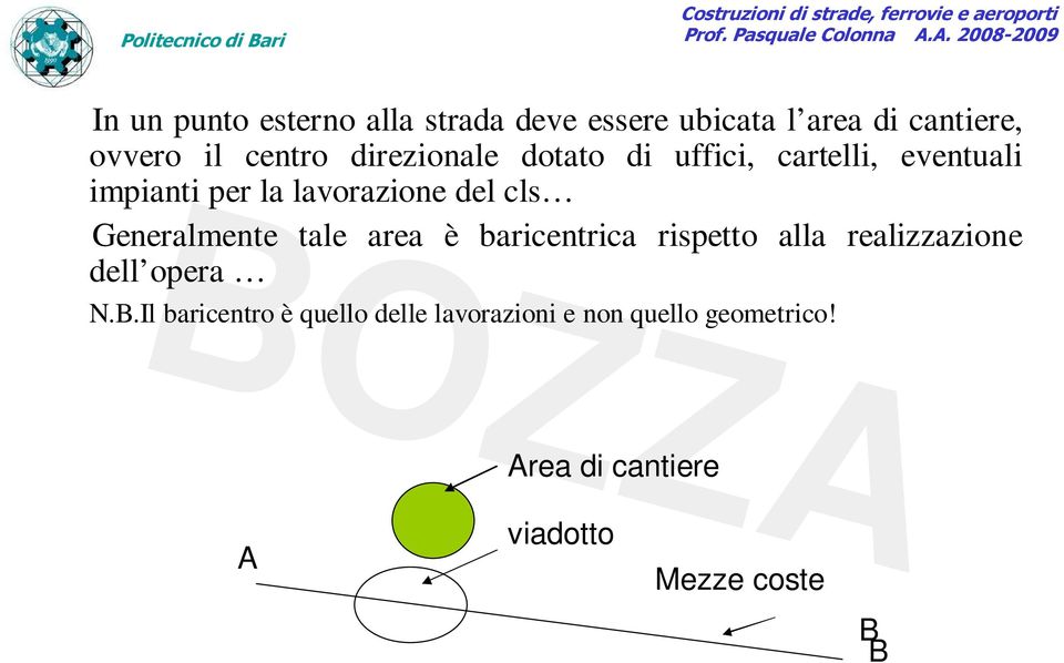 Generalmente tale area è baricentrica rispetto alla realizzazione dell opera N.B.