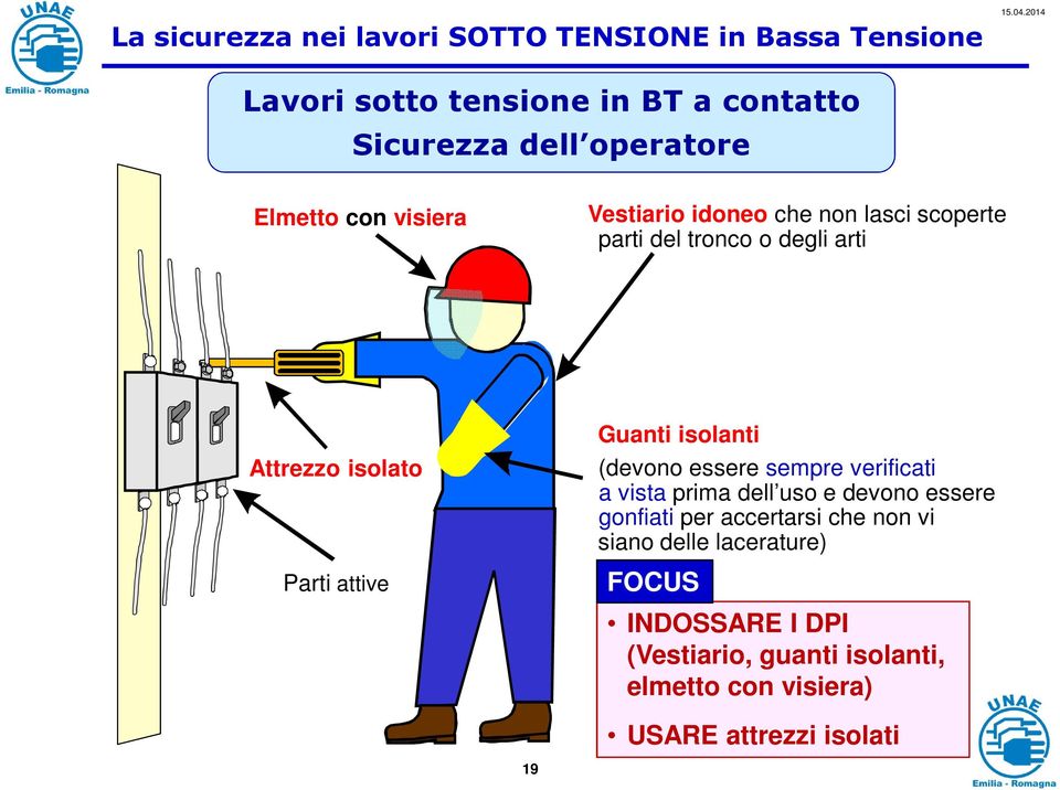 Guanti isolanti (devono essere sempre verificati a vista prima dell uso e devono essere gonfiati per accertarsi che non