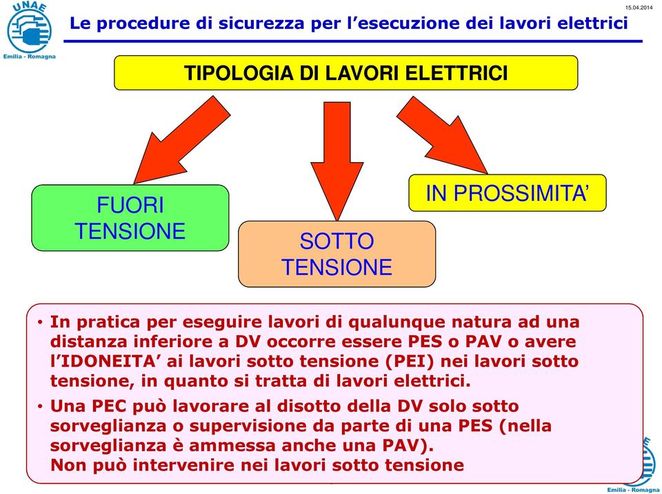 sotto tensione (PEI) nei lavori sotto tensione, in quanto si tratta di lavori elettrici.