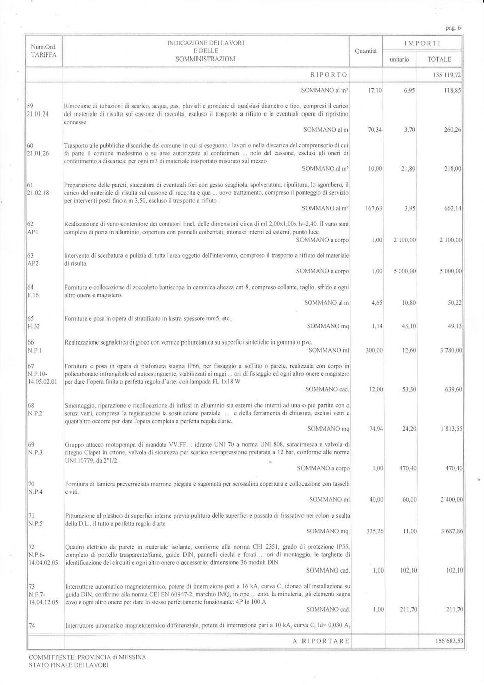 34 3"70 1 8,85 260,26 Trasporto ae pubbche dìscarche de comune n cu s eseguono avor o nea dscarca de comprensoro d cu tà parte comune medesìmo o su aree autorzzae a contèrmen.