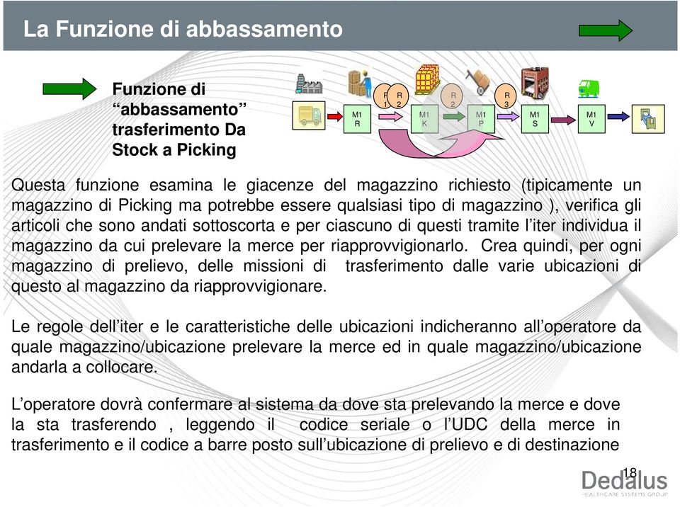 riapprovvigionarlo. Crea quindi, per ogni magazzino di prelievo, delle missioni di trasferimento dalle varie ubicazioni di questo al magazzino da riapprovvigionare.