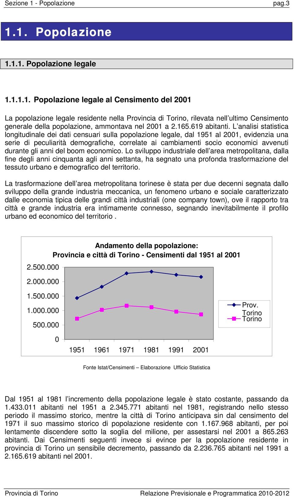 L analisi statistica longitudinale dei dati censuari sulla popolazione legale, dal 1951 al 2001, evidenzia una serie di peculiarità demografiche, correlate ai cambiamenti socio economici avvenuti