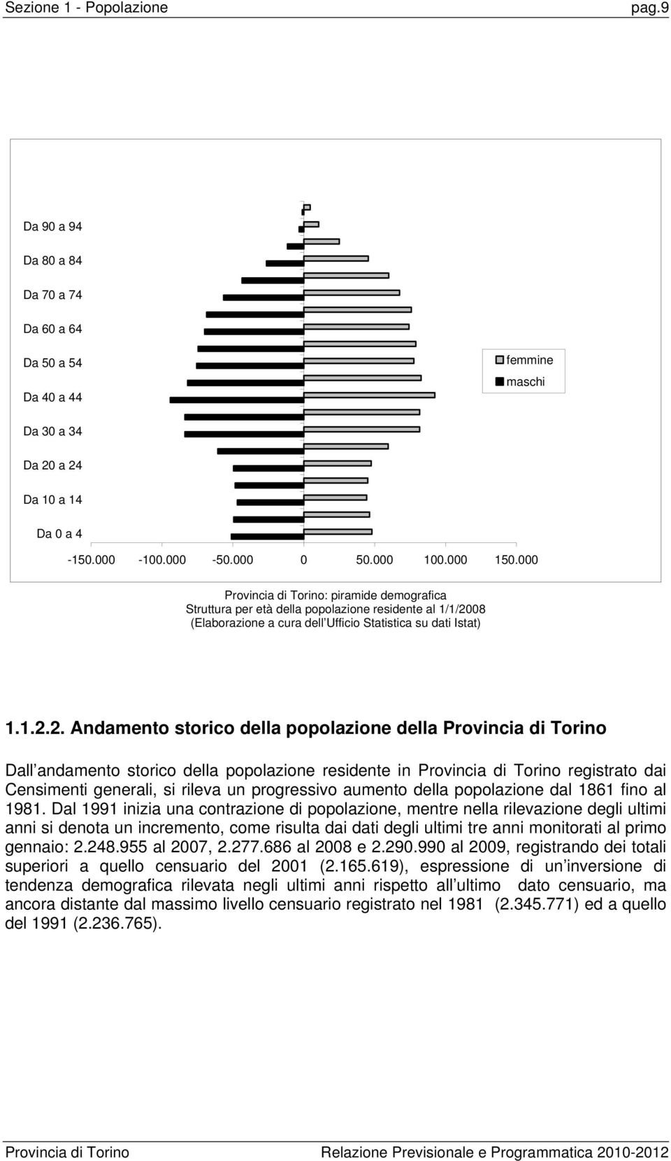 08 (Elaborazione a cura dell Ufficio Statistica su dati Istat) 1.1.2.