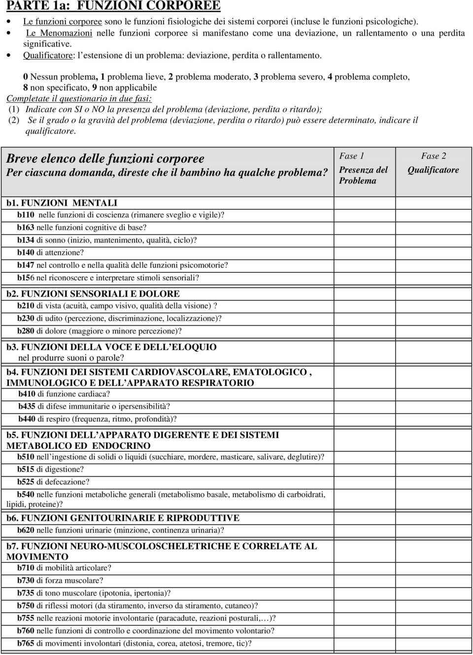 Qualificatore: l estensione di un problema: deviazione, perdita o rallentamento.