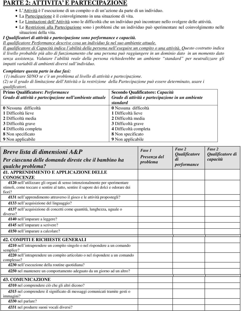 Le Restrizioni alla Partecipazione sono i problemi che un individuo può sperimentare nel coinvolgimento nelle situazioni della vita.