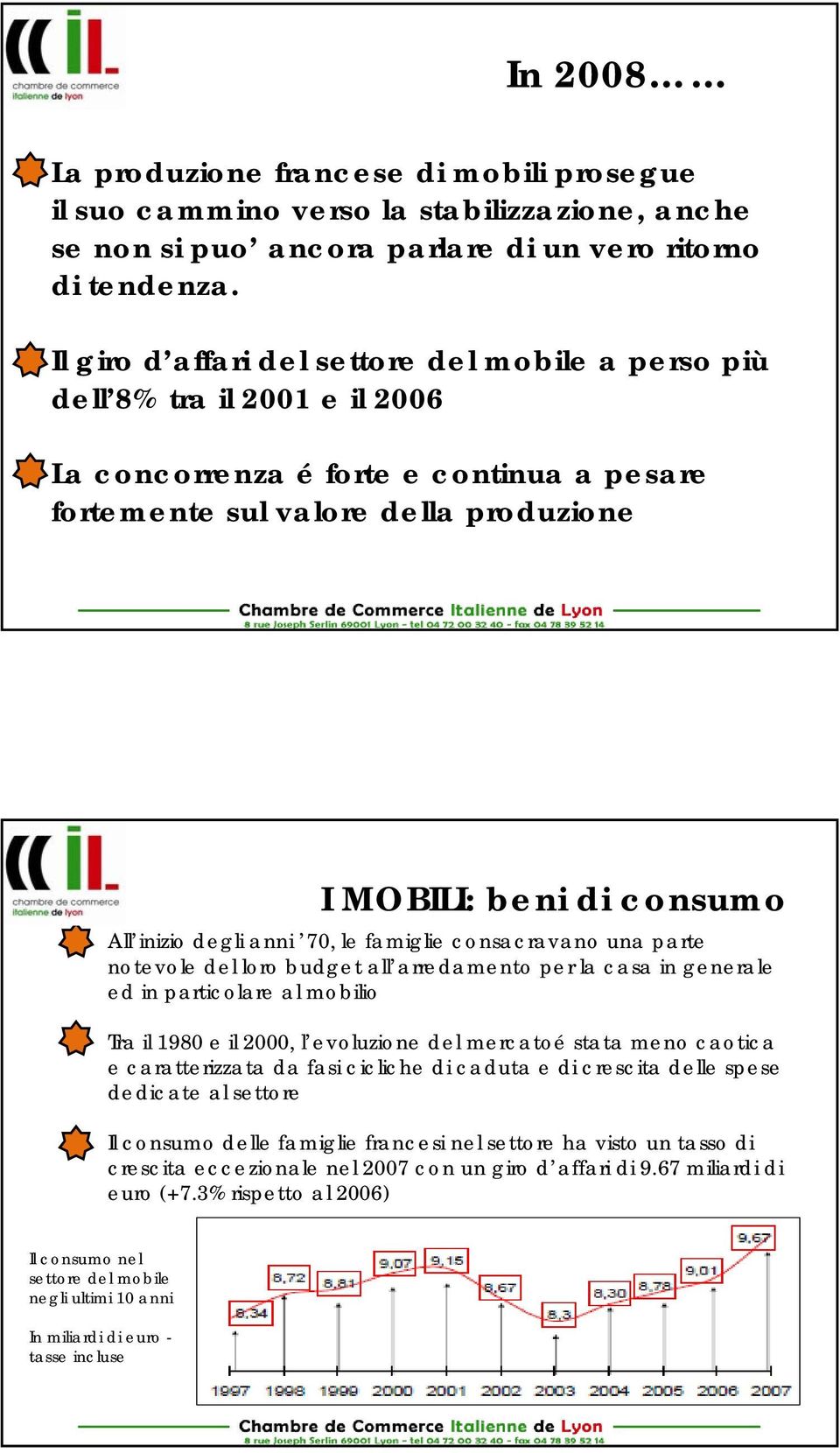 inizio degli anni 70, le famiglie consacravano una parte notevole del loro budget all arredamento per la casa in generale ed in particolare al mobilio Tra il 1980 e il 2000, l evoluzione del mercatoé