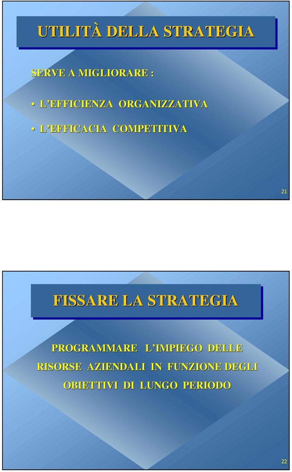 FISSARE LA STRATEGIA PROGRAMMARE L IMPIEGO DELLE