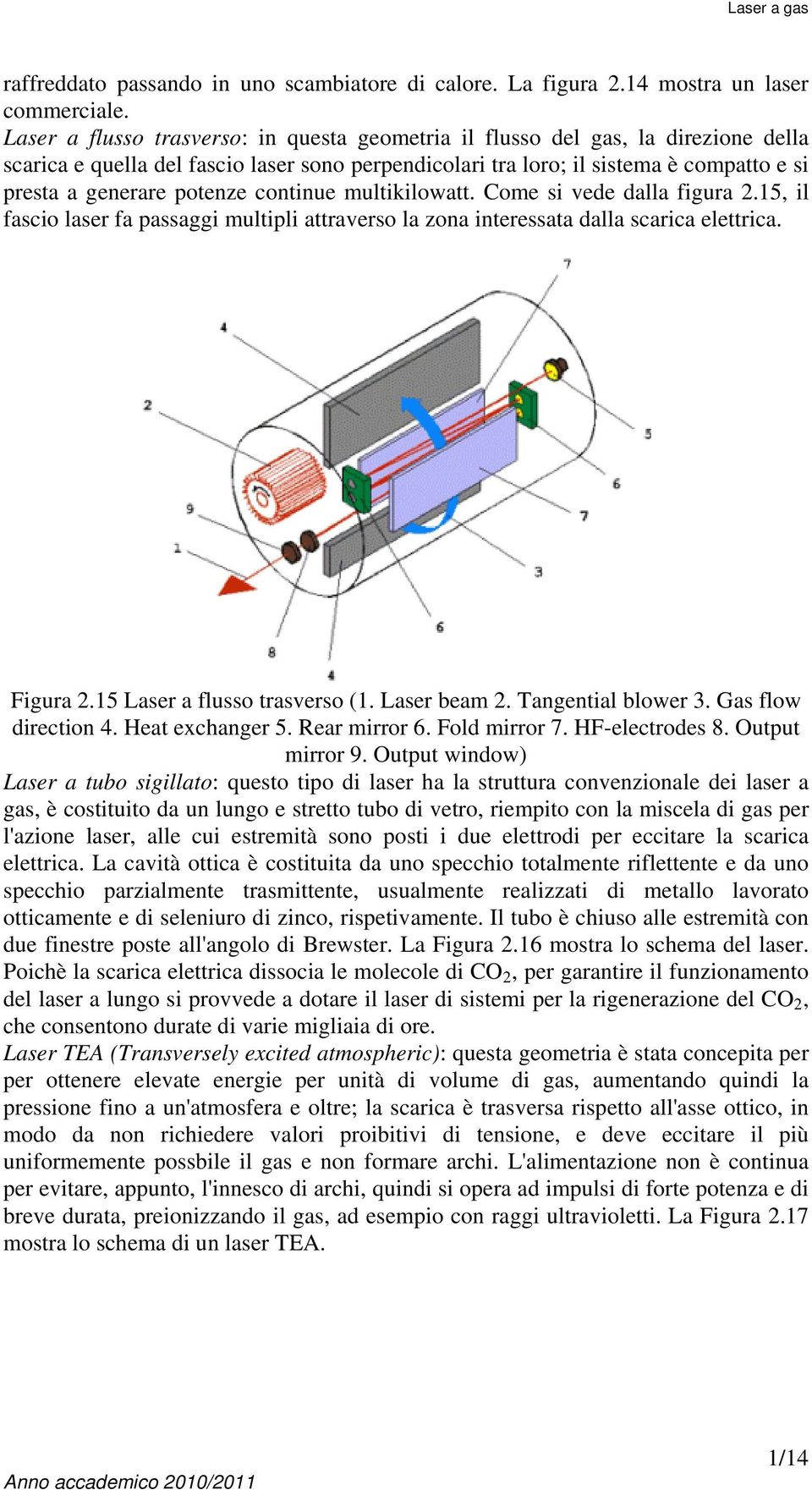 potenze continue multikilowatt. Come si vede dalla figura.15, il fascio laser fa passaggi multipli attraverso la zona interessata dalla scarica elettrica. Figura.15 Laser a flusso trasverso (1.