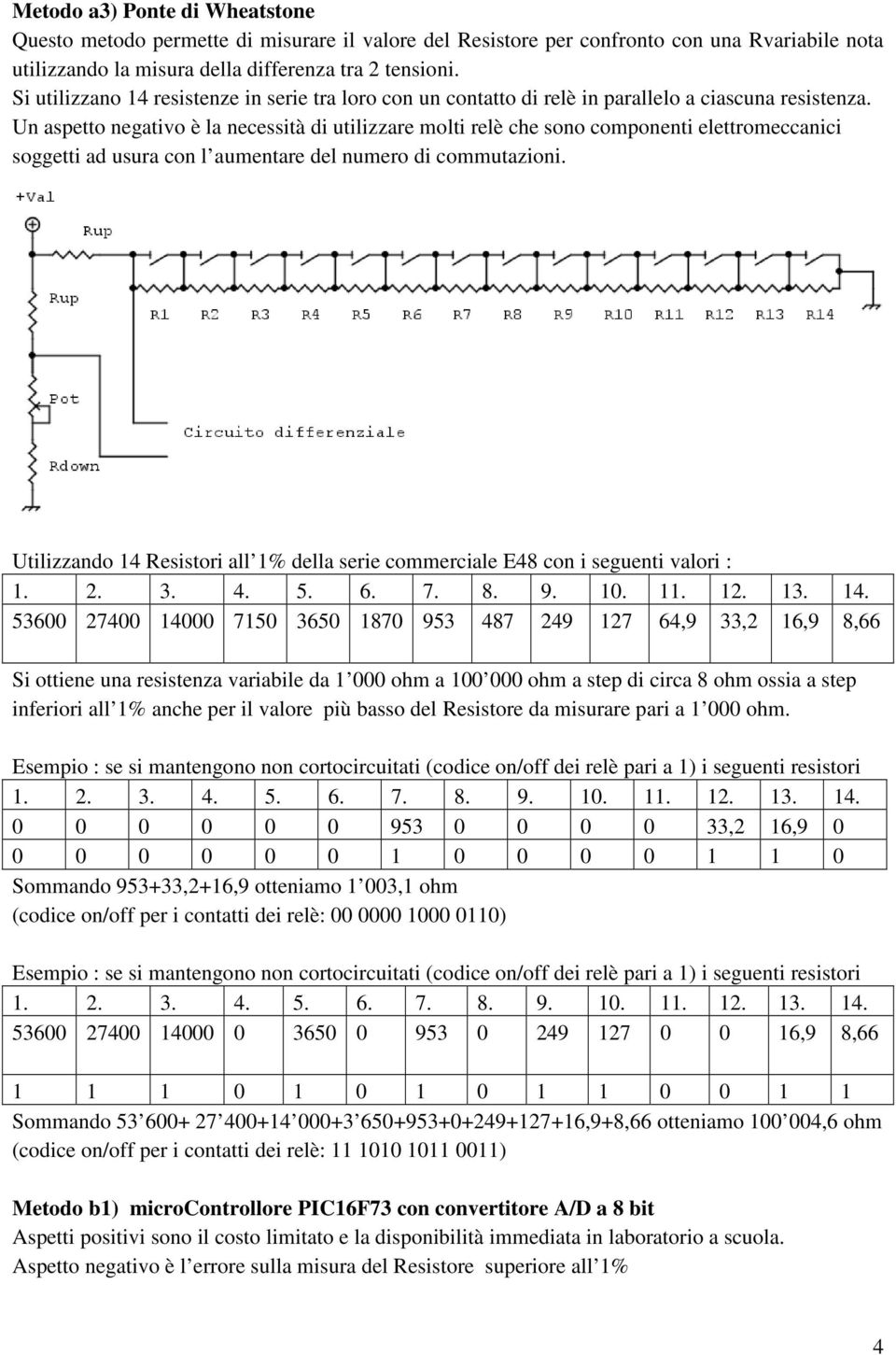 Un aspetto negativo è la necessità di utilizzare molti relè che sono componenti elettromeccanici soggetti ad usura con l aumentare del numero di commutazioni.