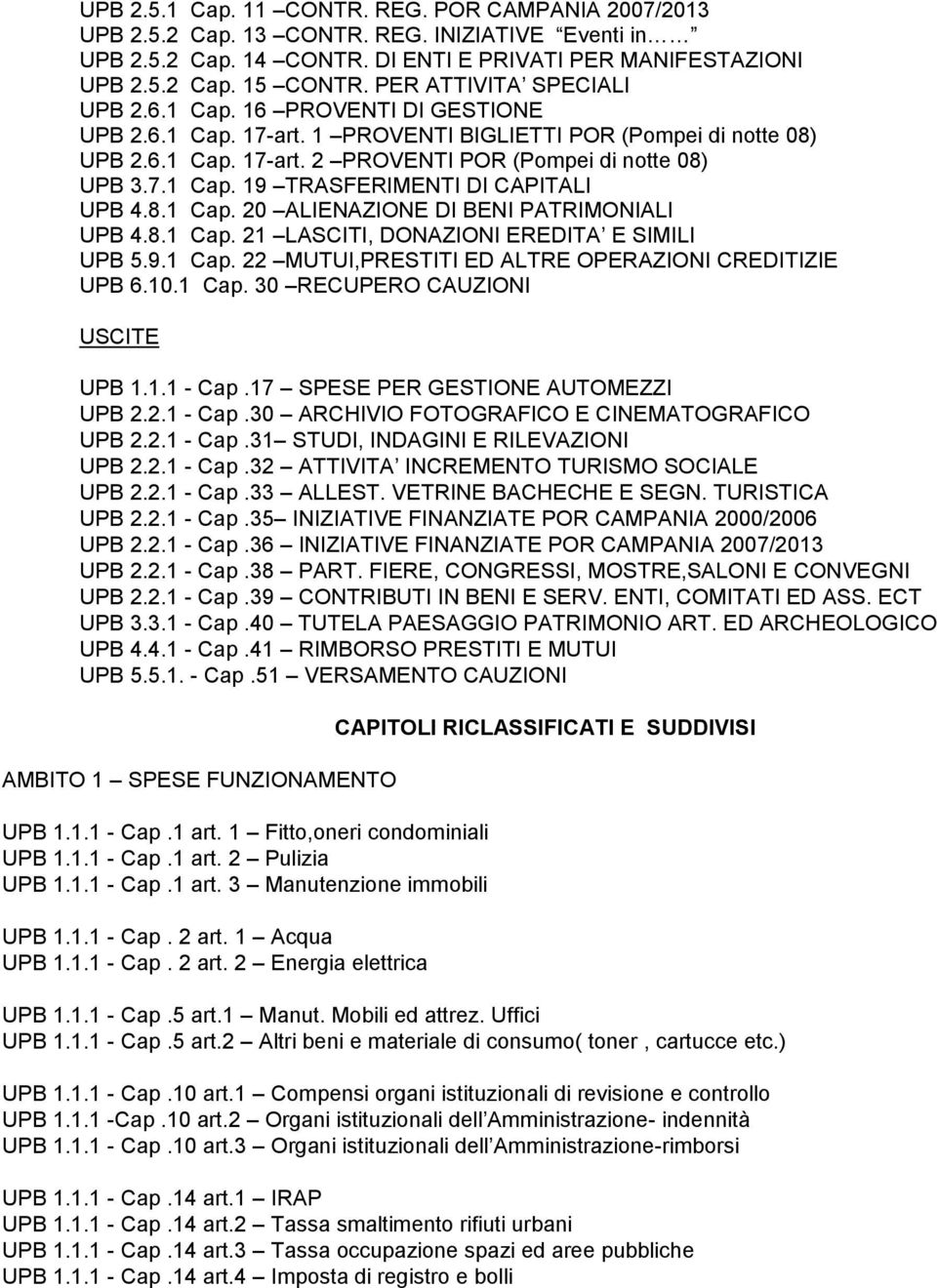 8.1 Cap. 20 ALIENAZIONE DI BENI PATRIMONIALI UPB 4.8.1 Cap. 21 LASCITI, DONAZIONI EREDITA E SIMILI UPB 5.9.1 Cap. 22 MUTUI,PRESTITI ED ALTRE OPERAZIONI CREDITIZIE UPB 6.10.1 Cap. 30 RECUPERO CAUZIONI UPB 1.