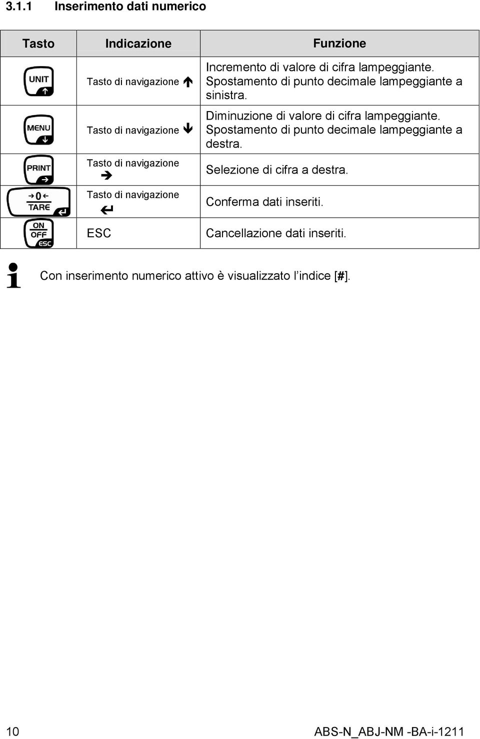 Diminuzione di valore di cifra lampeggiante. Spostamento di punto decimale lampeggiante a destra. Selezione di cifra a destra.