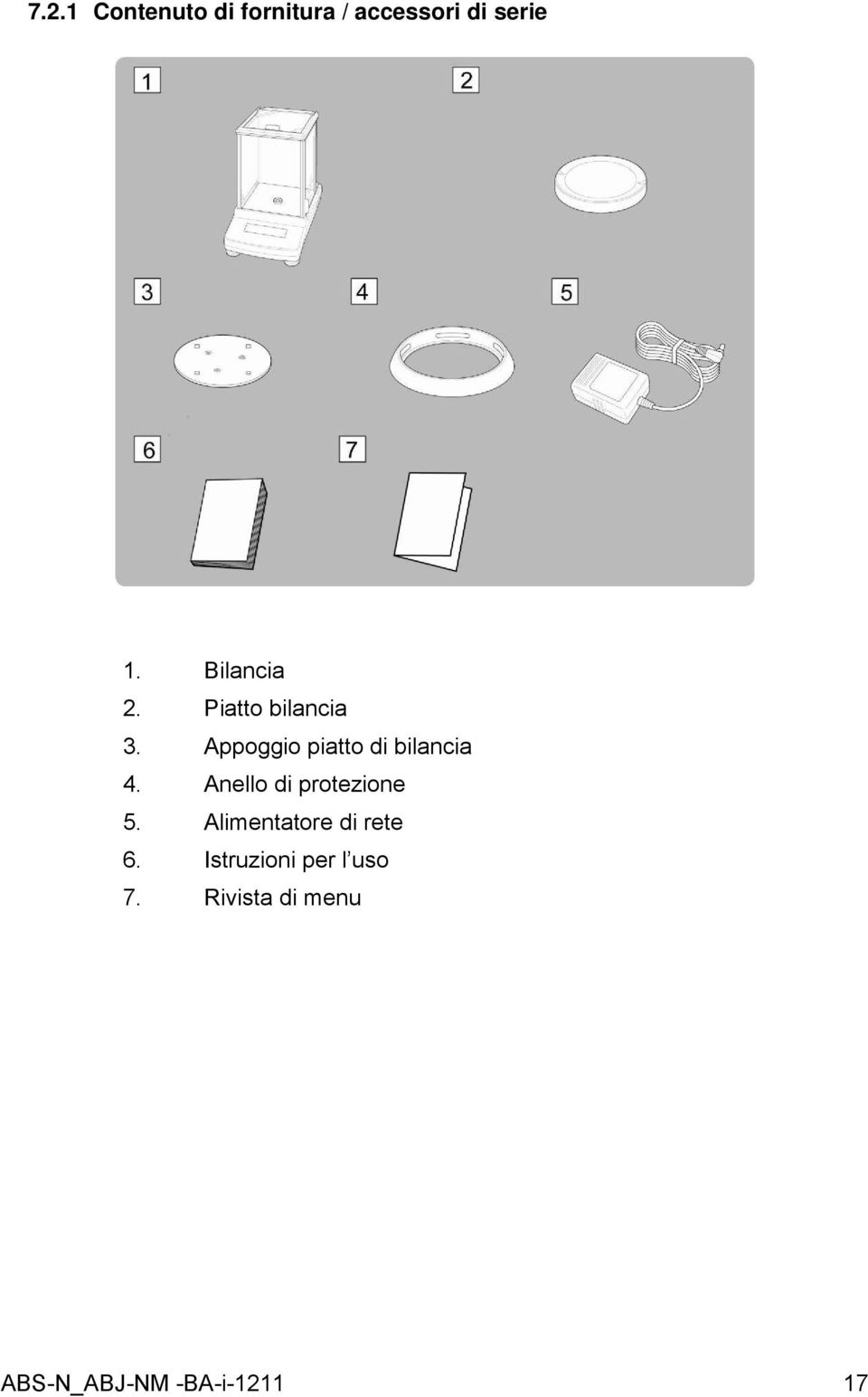 Appoggio piatto di bilancia 4. Anello di protezione 5.