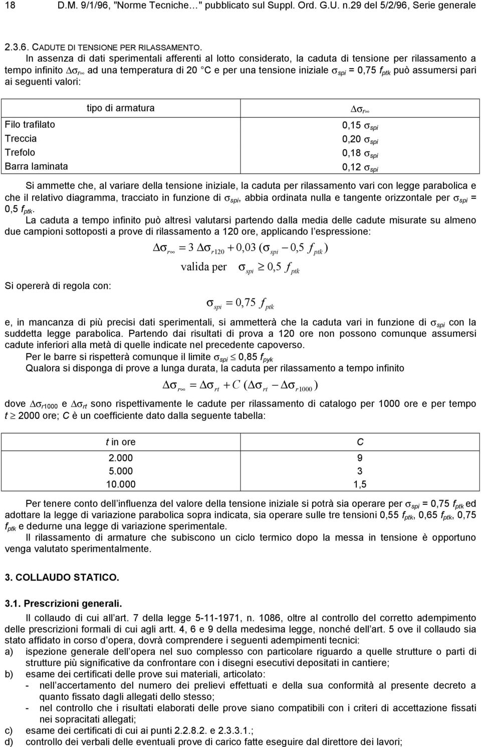 assumersi pari ai seguenti valori: Filo trailato Treccia Treolo Barra laminata tipo di armatura σ r 0,15 σ spi 0,20 σ spi 0,18 σ spi 0,12 σ spi Si ammette che, al variare della tensione iniziale, la