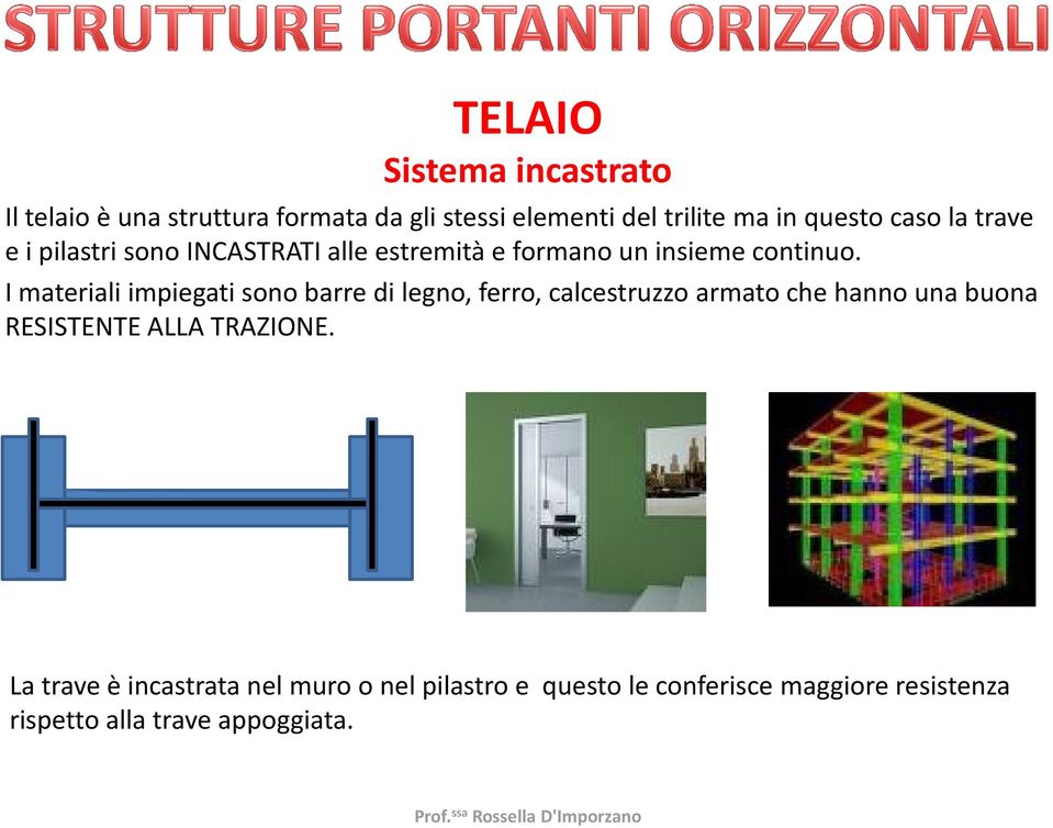 I materiali impiegati sono barre di legno, ferro, calcestruzzo armato che hanno una buona RESISTENTE ALLA