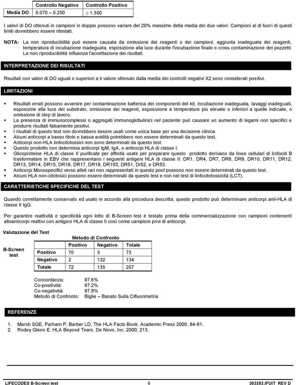 NOTA: La non riproducibilità può essere causata da omissione dei reagenti o dei campioni, aggiunta inadeguata dei reagenti, temperatura di incubazione inadeguata, esposizione alla luce durante