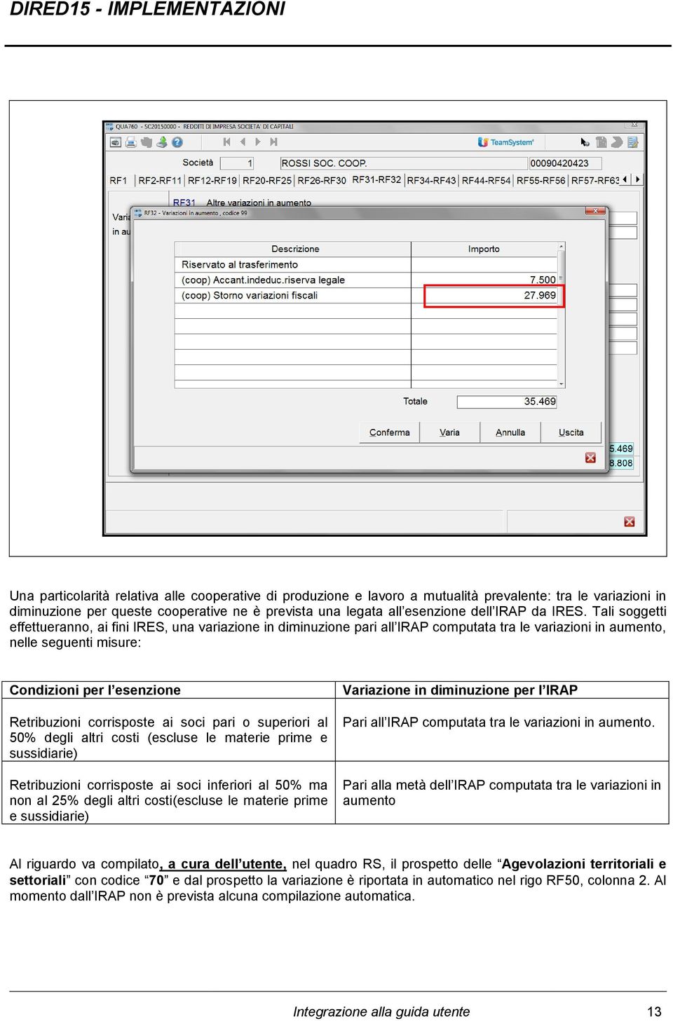 Tali soggetti effettueranno, ai fini IRES, una variazione in diminuzione pari all IRAP computata tra le variazioni in aumento, nelle seguenti misure: Condizioni per l esenzione Retribuzioni