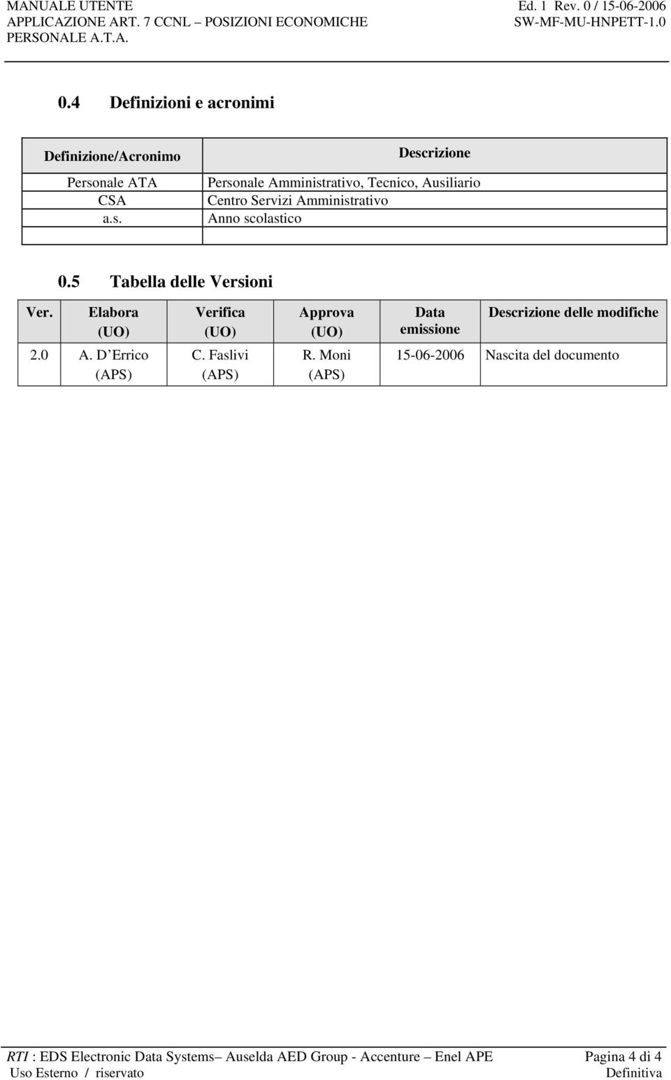 Descrizione Personale Amministrativo, Tecnico, Ausiliario Centro Servizi Amministrativo Anno scolastico 0.