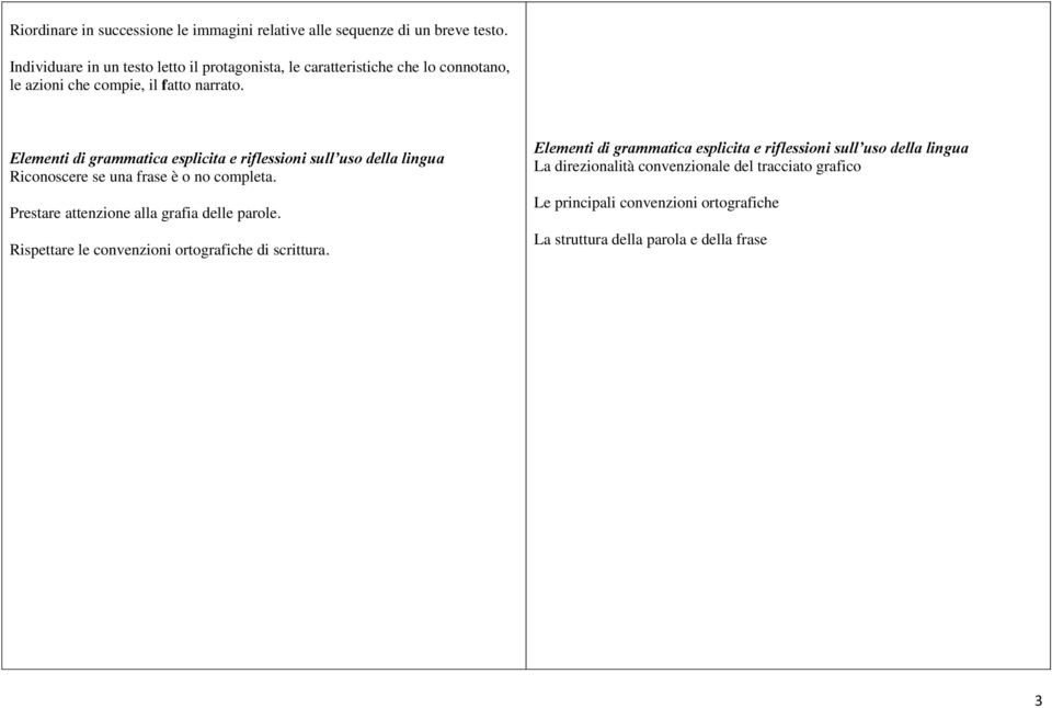 Elementi di grammatica esplicita e riflessioni sull uso della lingua Riconoscere se una frase è o no completa.