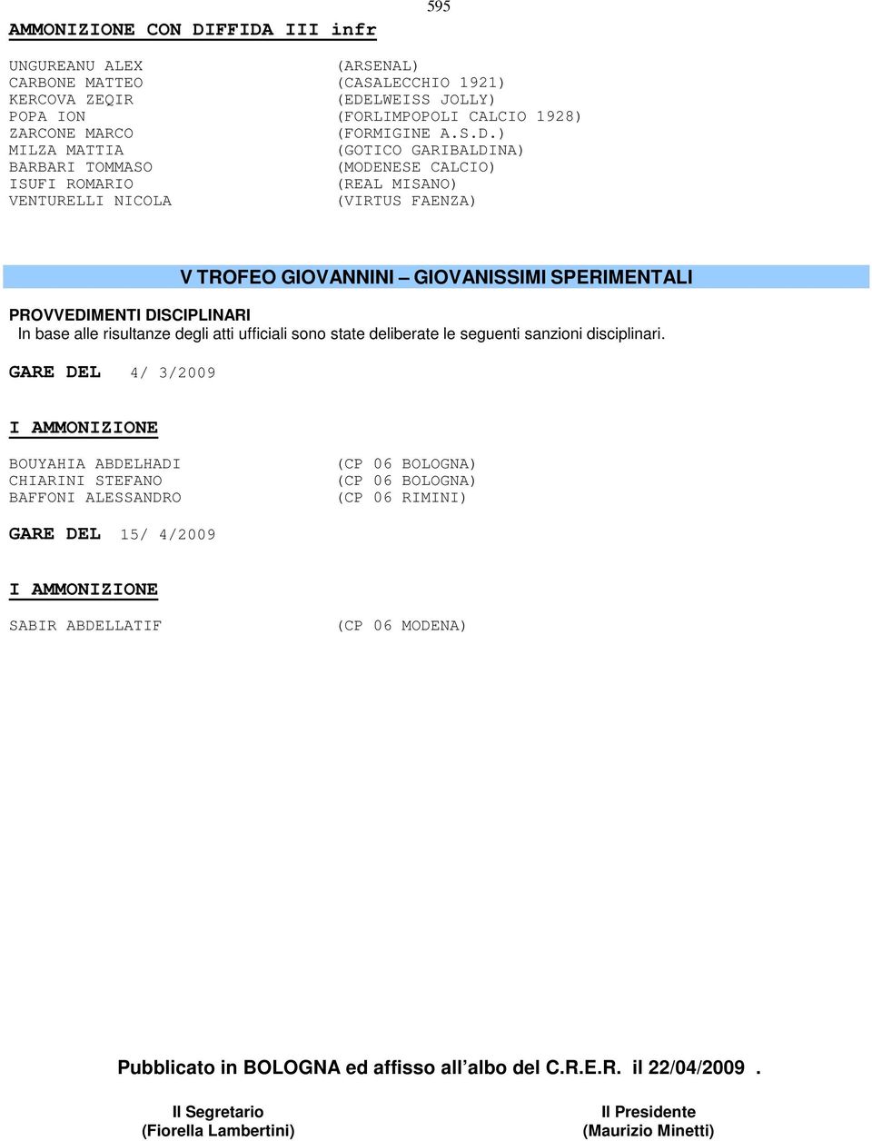 GARIBALDINA) BARBARI TOMMASO (MODENESE CALCIO) ISUFI ROMARIO (REAL MISANO) VENTURELLI NICOLA (VIRTUS FAENZA) V TROFEO GIOVANNINI GIOVANISSIMI SPERIMENTALI PROVVEDIMENTI DISCIPLINARI In base alle