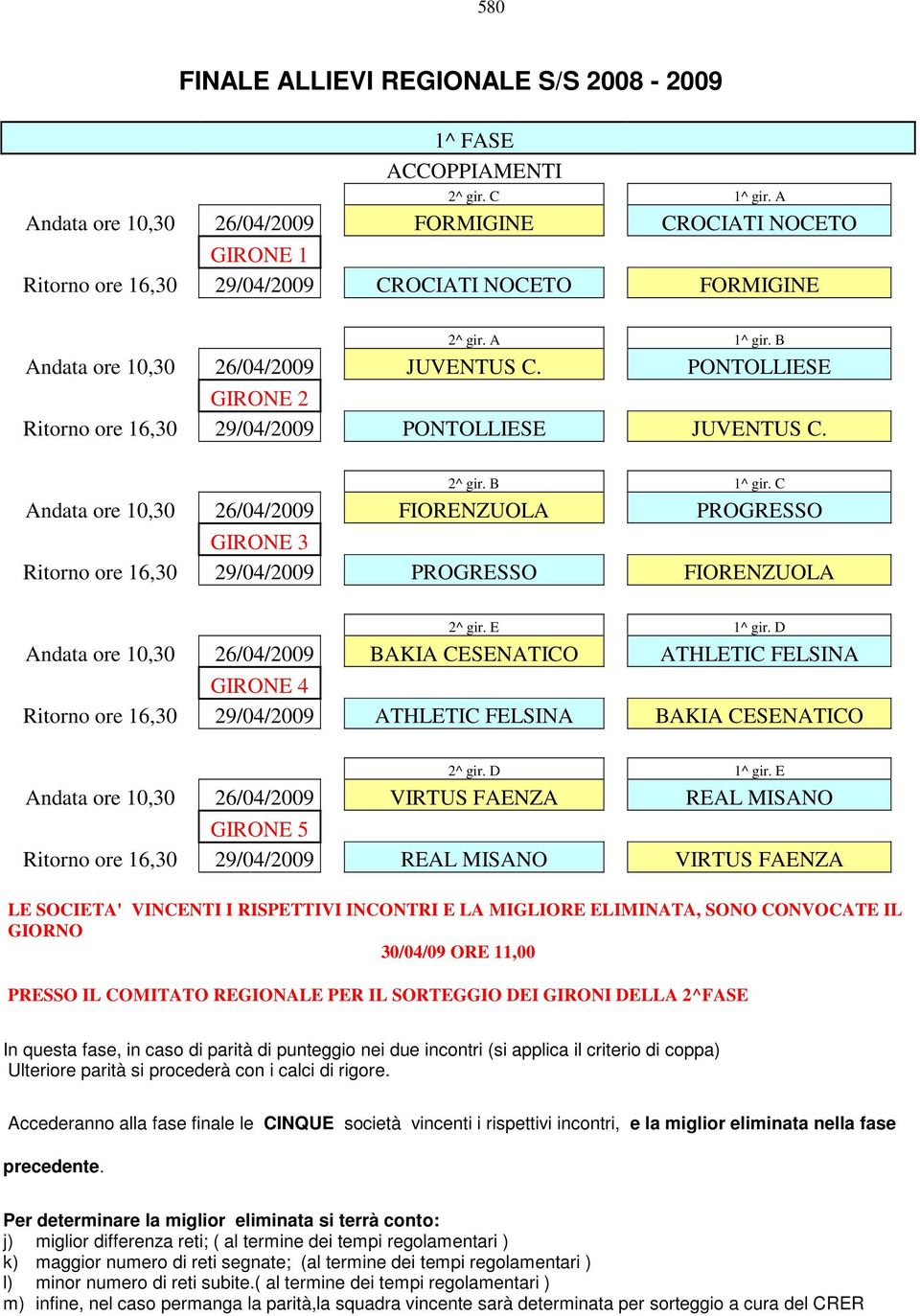 PONTOLLIESE GIRONE 2 Ritorno ore 16,30 29/04/2009 PONTOLLIESE JUVENTUS C. 2^ gir. B 1^ gir.